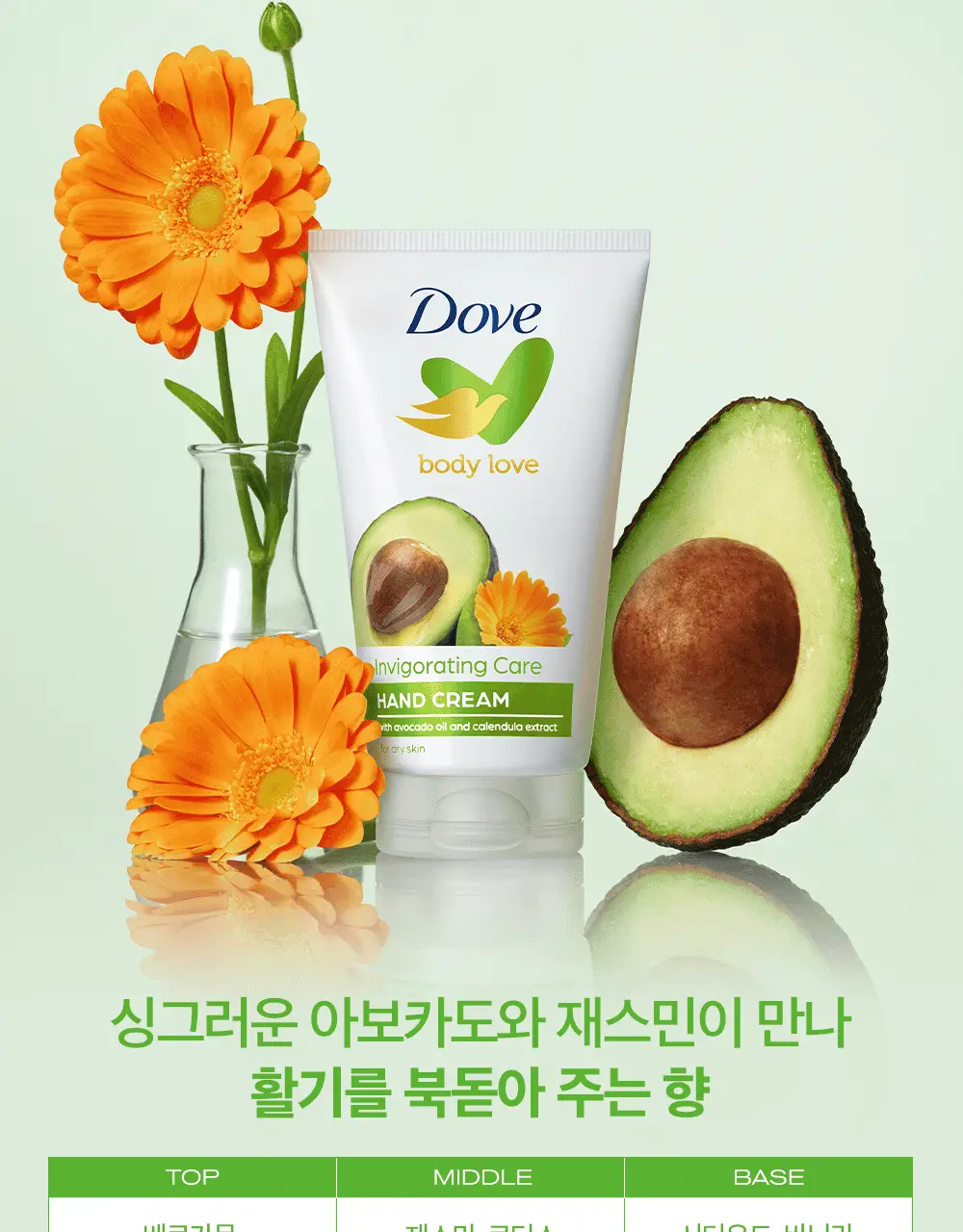 [NEW] 도브 바디러브 핸드크림 75mL 4종 택 1 상세페이지 9